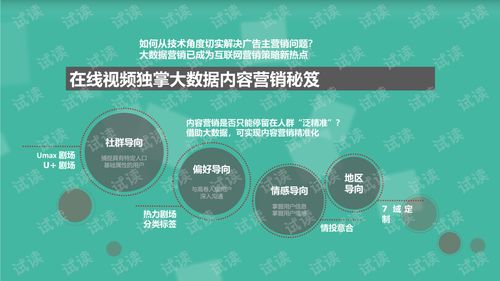 數(shù)字內(nèi)容制作服務(wù)與大數(shù)據(jù)產(chǎn)品營銷方案 賦能精準(zhǔn)營銷，驅(qū)動(dòng)業(yè)務(wù)增長