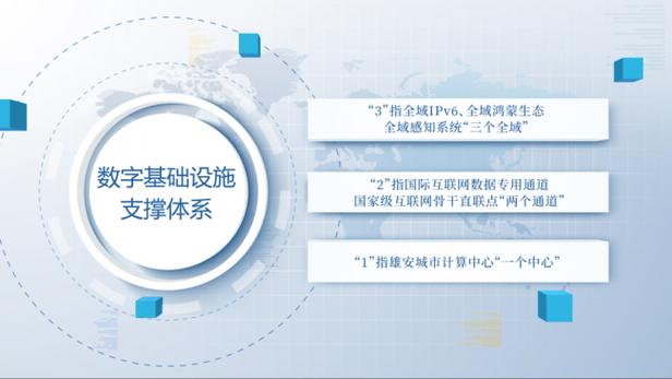雄安新區(qū)2026數(shù)字電商產(chǎn)業(yè)高質(zhì)量發(fā)展大會(huì)圓滿舉行